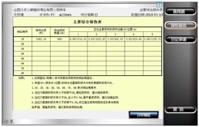 石油用無繩在線監(jiān)測(cè)系統(tǒng)檢測(cè)報(bào)告