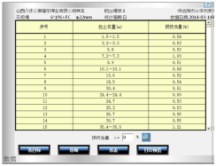 石油用無繩在線監(jiān)測(cè)系統(tǒng)檢測(cè)報(bào)告